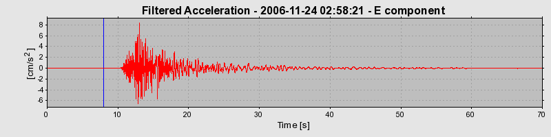 Plot-20160722-21858-1an2ecc-0