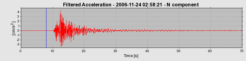 Plot-20160722-21858-lh3go7-0