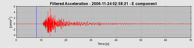 Plot-20160722-21858-63r40m-0