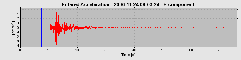 Plot-20160722-21858-co6fek-0