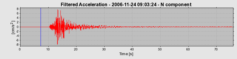 Plot-20160722-21858-74h6jq-0