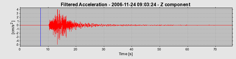 Plot-20160722-21858-xpk6of-0