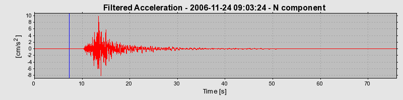 Plot-20160722-21858-vqgc8-0