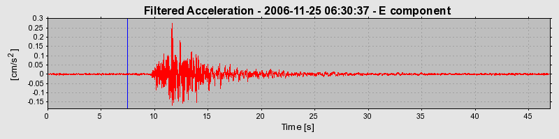 Plot-20160722-21858-1fcli4y-0