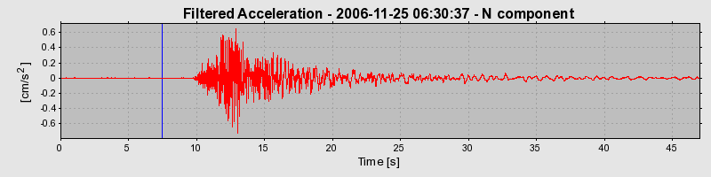 Plot-20160722-21858-1epc4k2-0