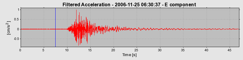 Plot-20160722-21858-1454bie-0