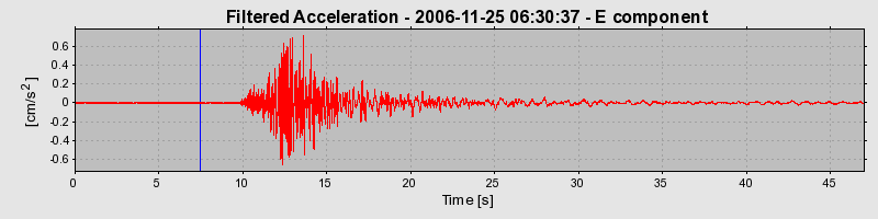 Plot-20160722-21858-1l5c72j-0