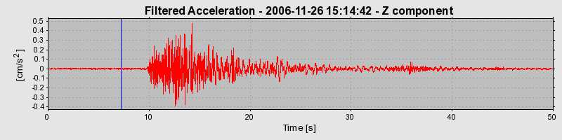 Plot-20160722-21858-11vfaff-0