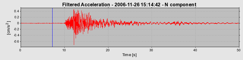 Plot-20160722-21858-1fmgmq0-0