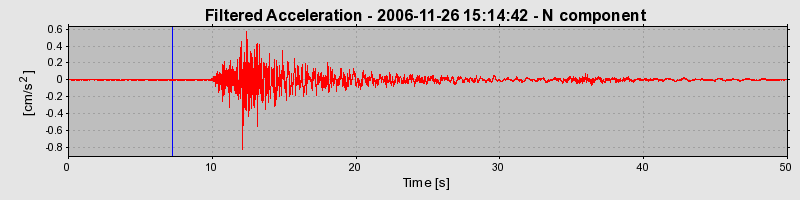 Plot-20160722-21858-jpvqyj-0