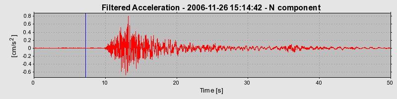 Plot-20160722-21858-1ouz2jw-0