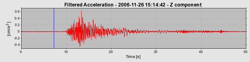 Plot-20160722-21858-iinl3j-0