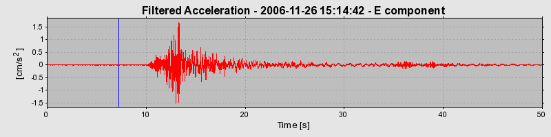 Plot-20160722-21858-1a8lbl8-0