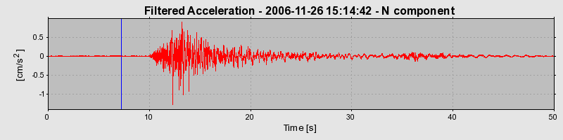 Plot-20160722-21858-w2skv5-0