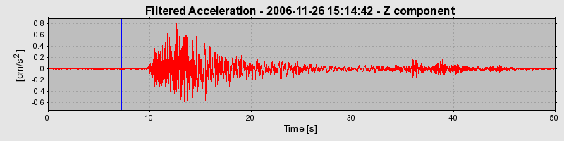 Plot-20160722-21858-1l5n4oo-0