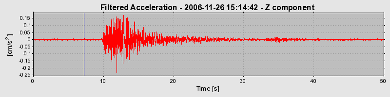 Plot-20160722-21858-xpeb71-0