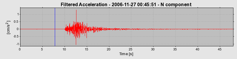 Plot-20160722-21858-1vbqw3i-0