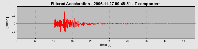 Plot-20160722-21858-849pwi-0