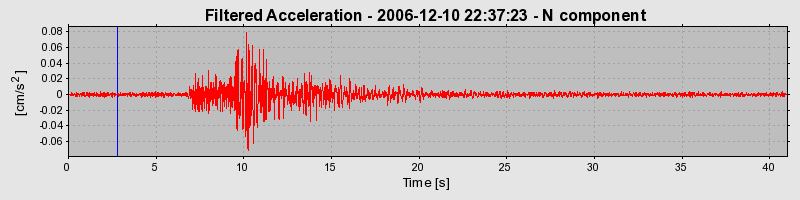 Plot-20160722-21858-1ye84pr-0