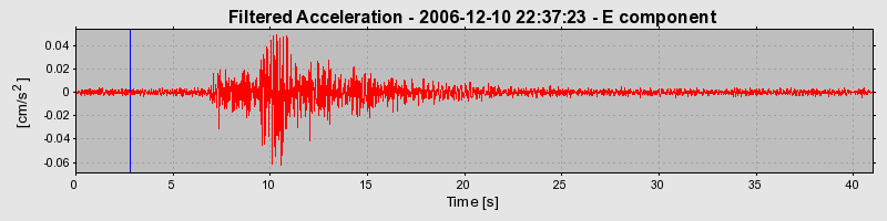 Plot-20160722-21858-jbt8qh-0