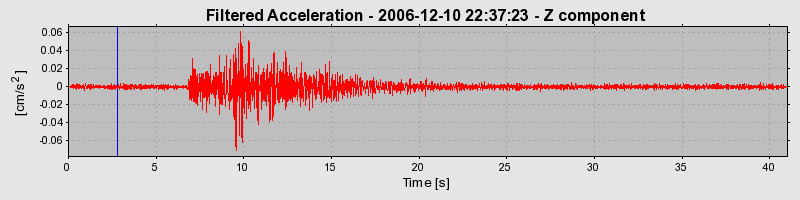 Plot-20160722-21858-17bxkca-0