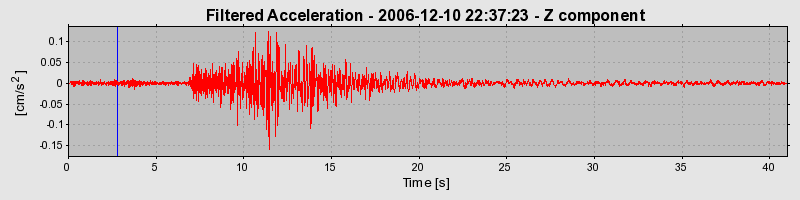 Plot-20160722-21858-oiuw0d-0