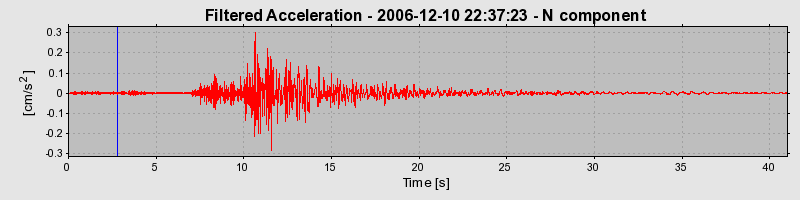 Plot-20160722-21858-1gyk5qp-0