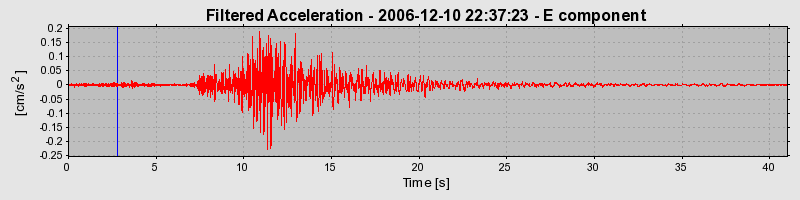 Plot-20160722-21858-qz515y-0