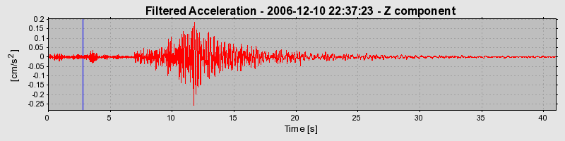 Plot-20160722-21858-1t1b21-0