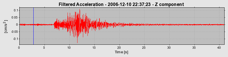 Plot-20160722-21858-97fus2-0