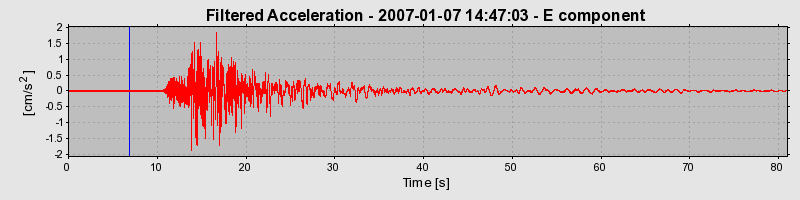 Plot-20160722-21858-110doqw-0