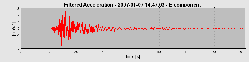 Plot-20160722-21858-182cqzi-0