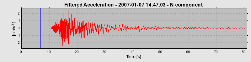 Plot-20160722-21858-1ispktg-0