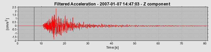 Plot-20160722-21858-vdtlxf-0