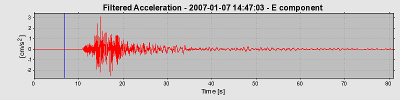 Plot-20160722-21858-1likf12-0