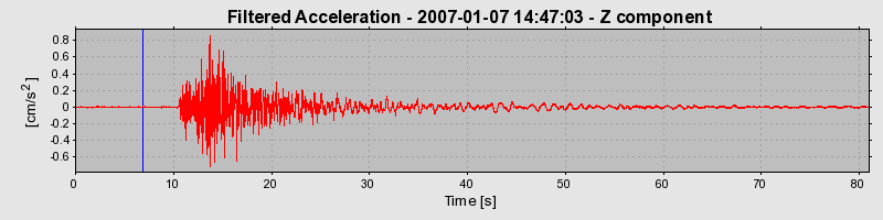 Plot-20160722-21858-up5pi8-0