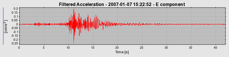 Plot-20160722-21858-188lmz-0