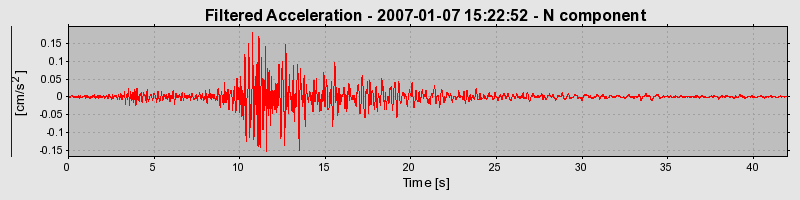 Plot-20160722-21858-3r4wne-0