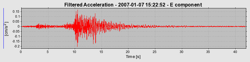Plot-20160722-21858-7fz9k9-0