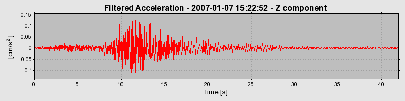 Plot-20160722-21858-x6sq9w-0