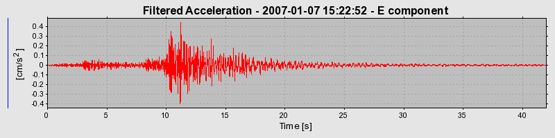 Plot-20160722-21858-15748cy-0