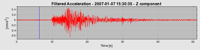 Plot-20160722-21858-13jy3kb-0