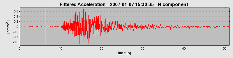 Plot-20160722-21858-1ghbrm3-0