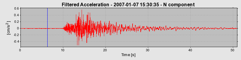 Plot-20160722-21858-1nmdagh-0