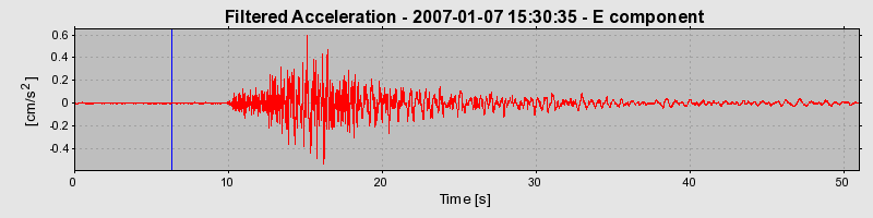 Plot-20160722-21858-1125u5q-0