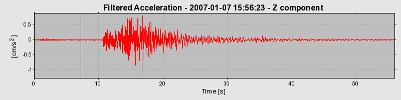 Plot-20160722-21858-1q3trzs-0