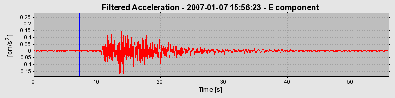 Plot-20160722-21858-1tyx3tl-0