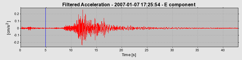 Plot-20160722-21858-jxz8vq-0