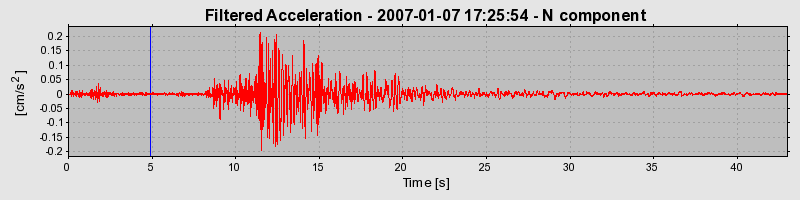 Plot-20160722-21858-11xfvwg-0