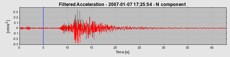 Plot-20160722-21858-1o1ncgm-0